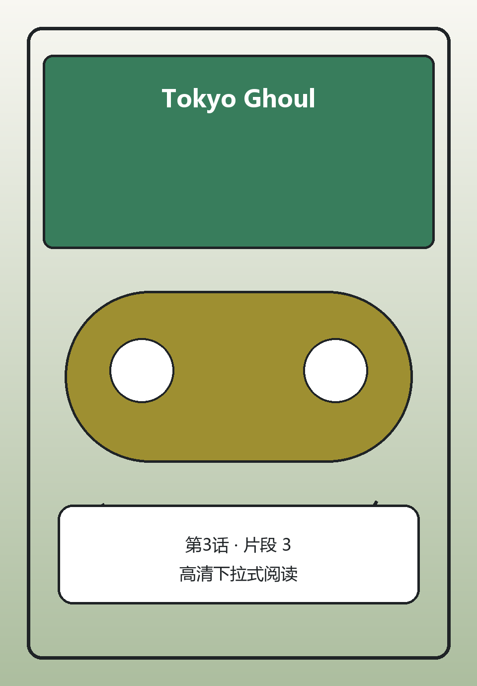 Tokyo Ghoul第3话第3页