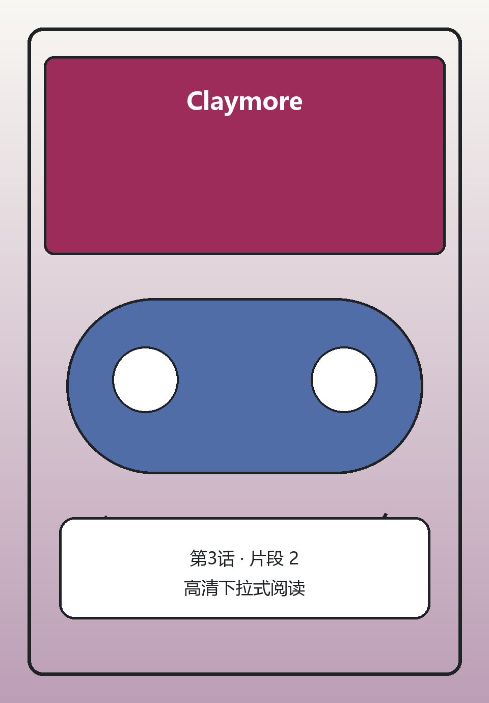 Claymore第3话第2页